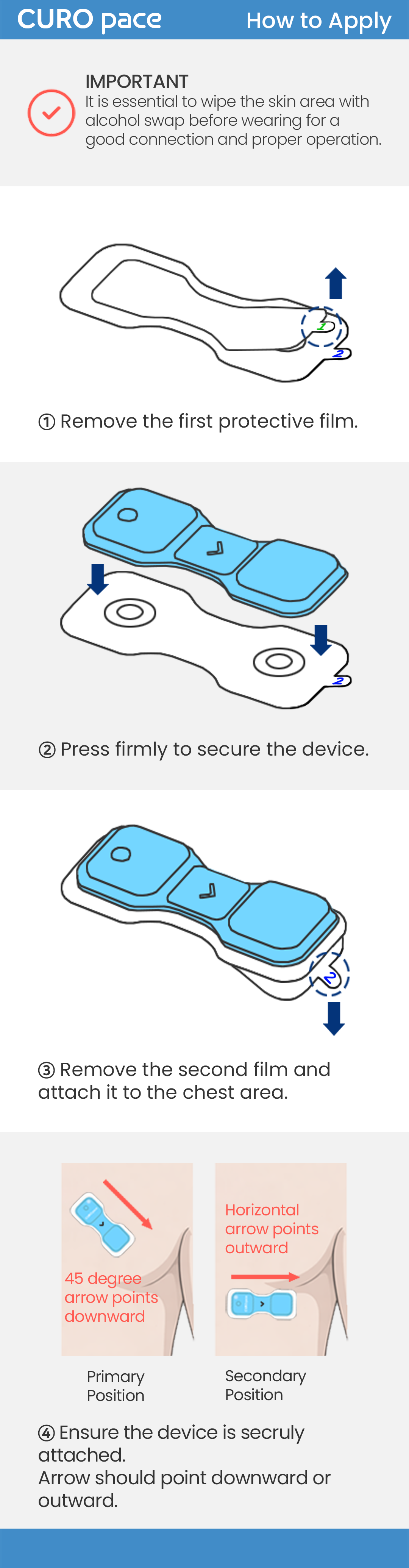 How to Apply Guide